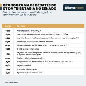 Cronograma da reforma tributaria no senado