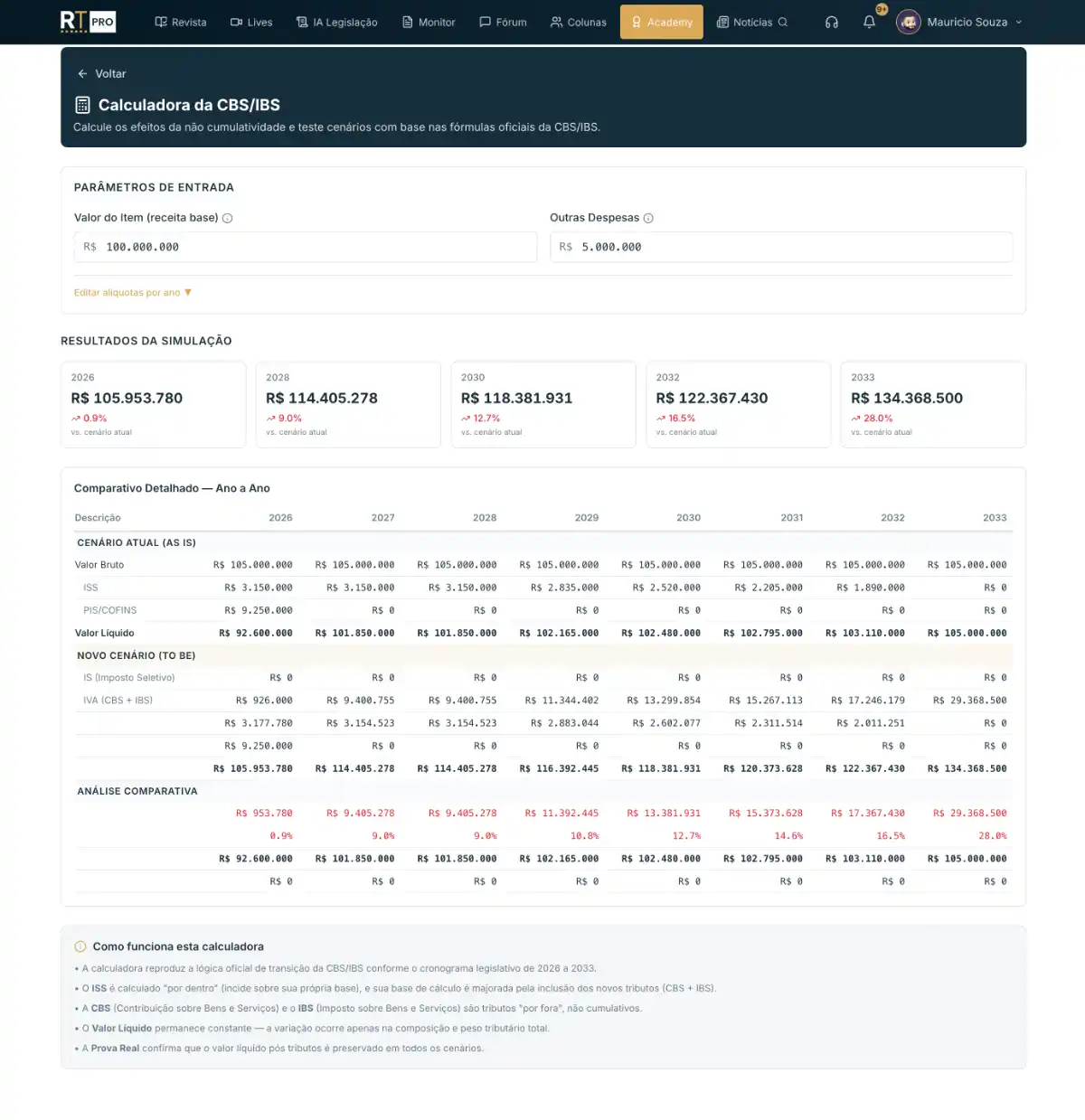 Simulador de CBS e IBS do Portal da Reforma Tributária